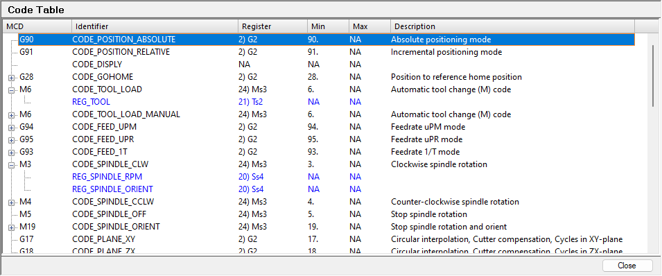 ../../_images/ce_codetable_section.png